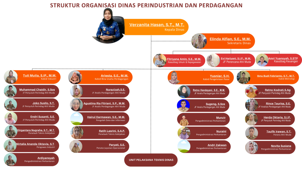 First slide